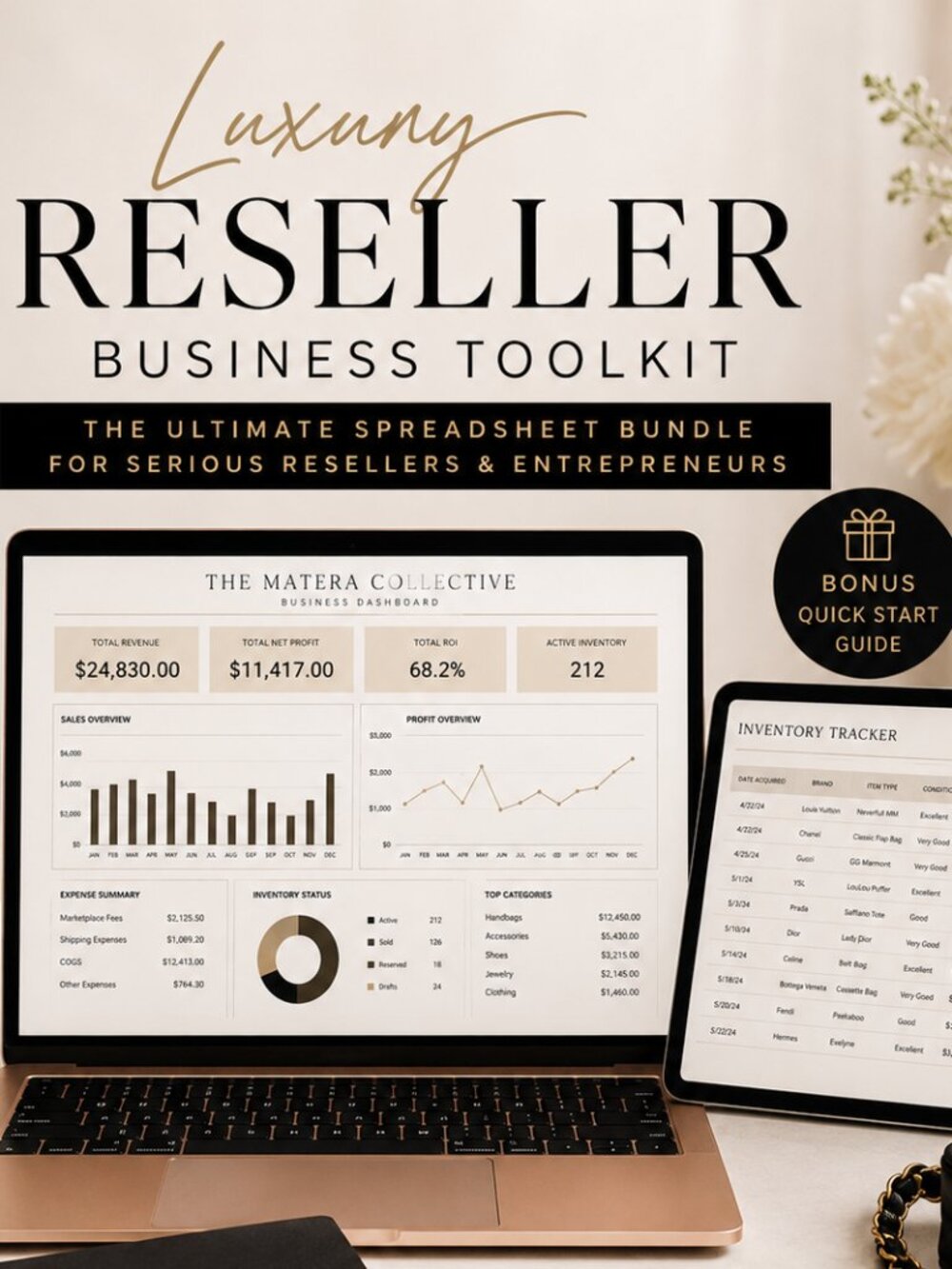 Poshmark Seller Starter Kit & Inventory Management Workbook